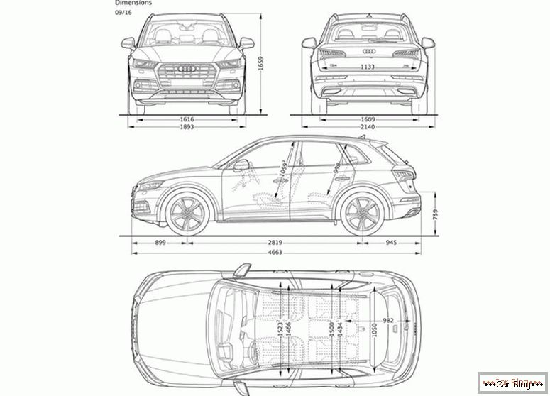 Specifikacije Audi Q5