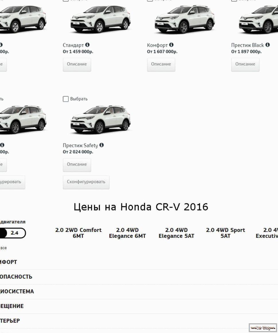 Cene za avtomobile Toyota in Honda