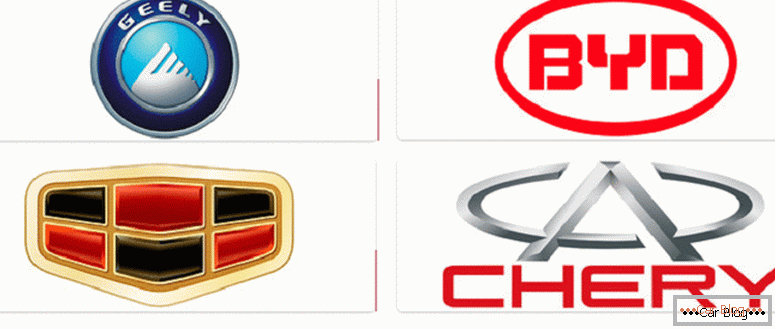 Kakšen je seznam blagovnih znamk kitajskih avtomobilov