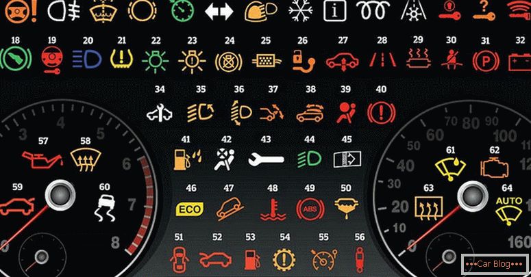 kakšna je oznaka ikon na armaturni plošči avtomobila