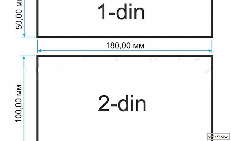 Primerjava 1 DIN in 2 DIN