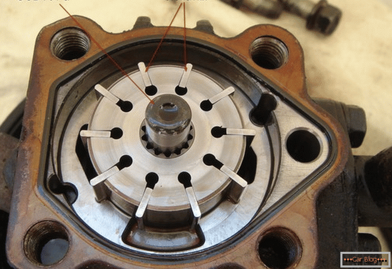kako popraviti črpalko servo volana