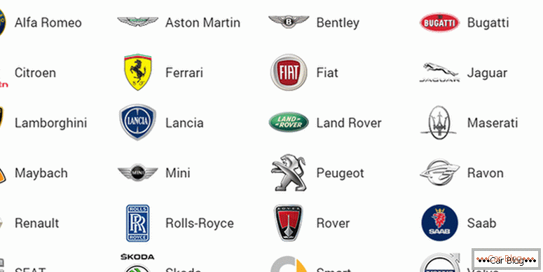 kje najti seznam vseh blagovnih znamk avtomobilov